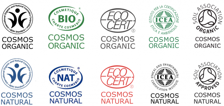 Cosmos-Zertifizierung mit der jeweiligen Mitgliedsorganisation