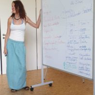 Einblicke ins 2. talk2move Teamleiter Seminar 2020